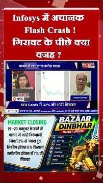 Infosys में अचानक Flash Crash! गिरावट के पीछे क्या वजह? #Infosys #InfosysShare