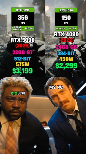 ☠️WHAT A BEAST!☠️RTX 5090 vs RTX 4090 BATTLEFIELD 6 4K TEST #gaming