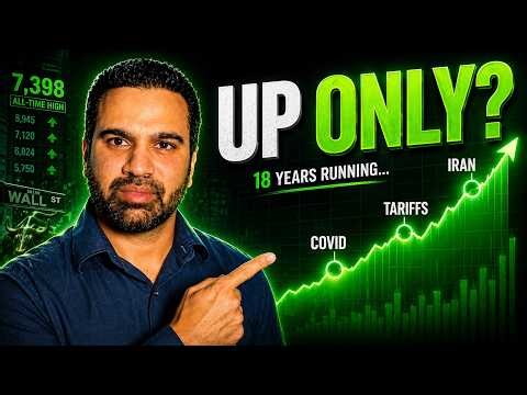 The Stock Market REFUSES to Crash (here's why)