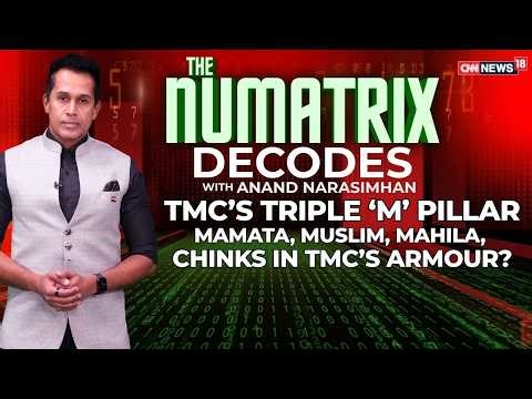 TMC Faces Pressure as BJP Gains Ground Ahead of Elections | West Bengal | The Numatrix | News18