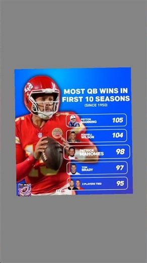 ​Can Mahomes Catch Peyton Manning?#nflfootball#chiefs#patrickmahomes#peytonmanning