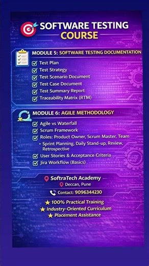 Software Testing Course | Manual + Automation | Real-Time Project | SoftraTech Academy #careerinit