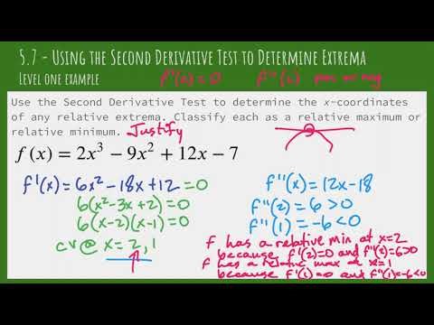 5.7 - The Second Derivative Test - Level 1 Examples