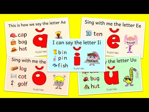 Short Vowels Ăă Ĕĕ Ĭĭ Ŏŏ Ŭŭ — Learn AEIOU with the Breve!