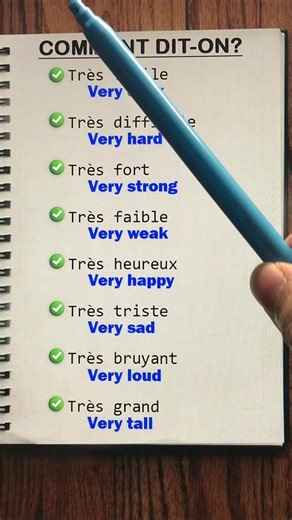 Mastering English Language Skills Efficiently