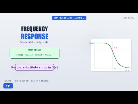 Control Theory #44 — Sinusoidal Steady-State and Frequency Response (Lecture 5 · Part 1)