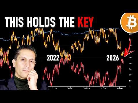 Something Big is Going to Happen on Bitcoin (here's how to prepare)