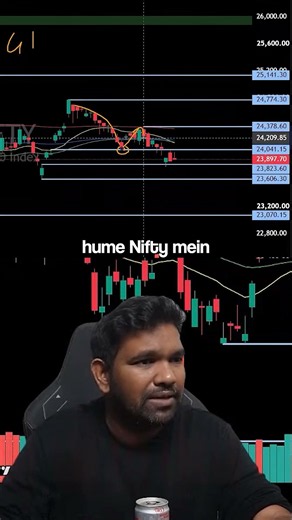 🚨 Nifty 24,041 BREAKOUT! क्या अब Recovery शुरू होगी? 200-DMA पर नजर!