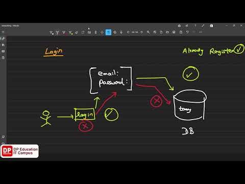 Unit 06 | L 27 | Create User With Email & Password Firebase | Authentication & Authorization | Tamil
