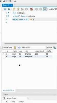 SQL LIKE Operator Explained 🔥 #sql #education #databaseconcepts #datascience #programming
