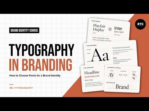 Typography in Branding How to Choose Fonts for a Brand Identity