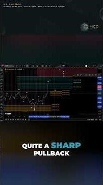 MSTR Strategy Stock: Bullish Continuation or Top in Place? Price Update and Elliott Wave Analysis