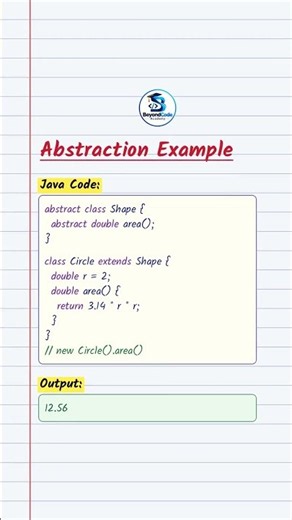 Abstraction shows only the essential features and hides the complex details.