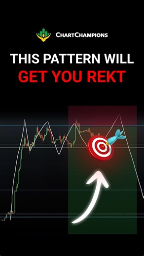 This Pattern Will Get Bitcoin Traders REKT
