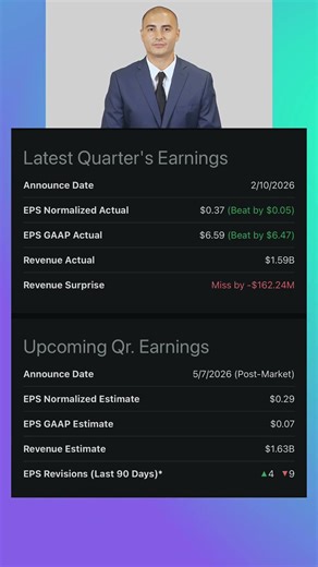 Lyft $LYFT Q1 2026 Earnings Preview