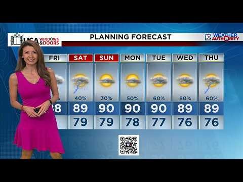 Local 10 Weather Video Forecast: 10/02/26 Morning Edition