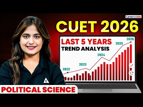 CUET 2026 Political Science | Last 5 Years Trend Analysis 🔥