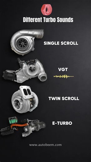 The Ultimate Turbo Sound Comparison!