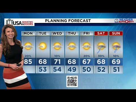 Local 10 News Weather: 01/26/2026 Morning Edition
