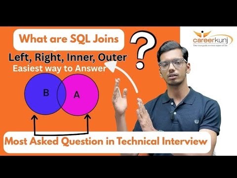 Most Asked Question in TCS Interview | Master SQL Joins in 10 Minutes by Ex_TCS Interview Panel