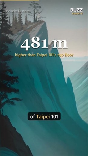 This Tsunami Climbed 1,580 FEET Up a Mountain 🌊 #shorts