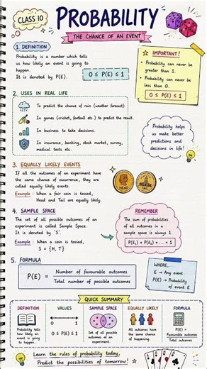 🎲 Probability Made Easy! 📚Can Probability ever be greater than 1? 🤔#EquallyLikelyEvents #Probability