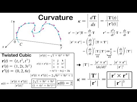 Curvature Cross Product Formula: Proof and Example on Twisted Cubic