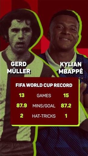 👀 Messi & Mbappe in pursuit of greatness at the #WorldCup! #beINWC26 #WorldCup2026
