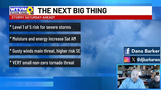 The Storm Prediction Center has parts of our area south of a Waverly to Valley to Greenville line in a level 1 of 5 risk for severe weather on Saturday. The main threat with any storms will be gusty winds, but there will also be a VERY small risk of an isolated brief, weak tornado. The threat is low areawide but slightly higher in areas south and east of Columbus. The main timing of the storms looks to be from 12-6 PM Saturday afternoon before the energy pushes off to our east. Join Tyler on the