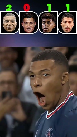 Ronaldo VS Lamine Yamal VS Mbappe - Who is best Footballer?