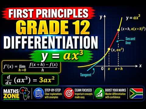 Mathematics Grade 12 First principles, Differential calculus y=ax^3 ‪@mathszoneafricanmotives‬