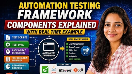 Automation Testing Frameworks and Interview Questions | Poojashri S posted on the topic | LinkedIn