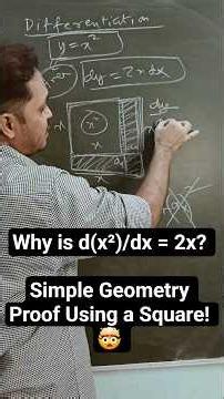 Why is d(x²)/dx = 2x? |Simple Geometry Proof Using a Square 🤯 |Calculus Made Easy #maths #mathskills