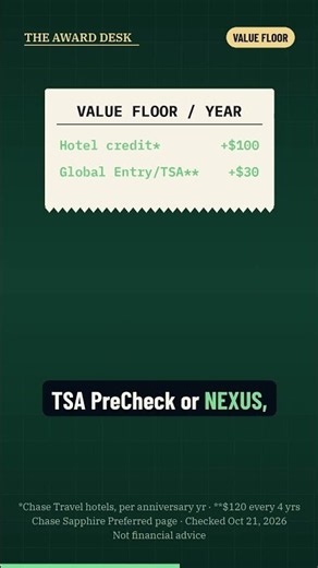 The $95 Sapphire Preferred Can Pay Back $130 Before Points