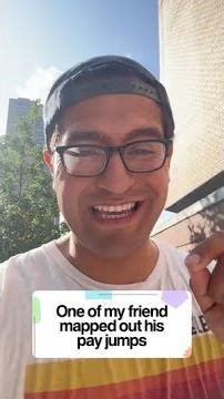 Data Engineering Roadmap 2026: Skills, Timeline, Salary