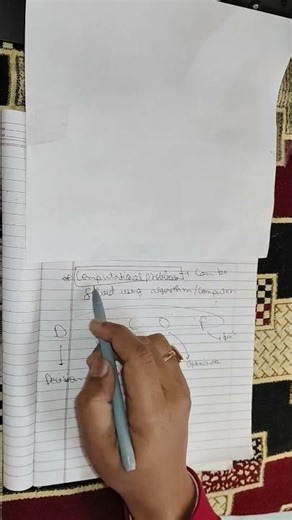 What is Computational Problem? 🤯 | Easy Explanation