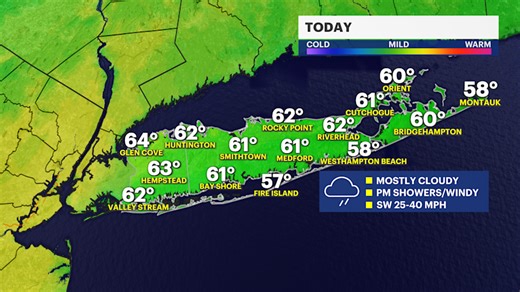 Gusty winds and afternoon showers for Long Island