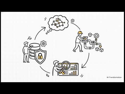 Vom Skeptiker zum KI-Manager: Was ich über künstliche Intelligenz gelernt habe