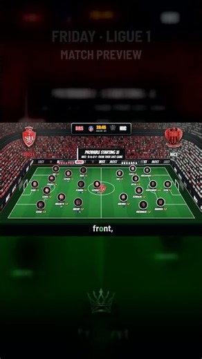 Ligue 1 previews Friday 23 October: Brest vs Nice #Shorts #football