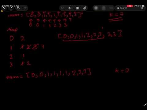 Leetcode 80. Remove Duplicates from Sorted Array II