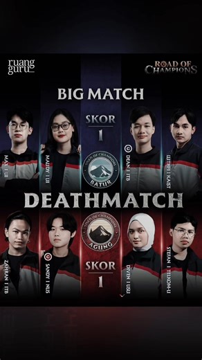 DEATHMATCH PERTAMA DALAM SEJARAH ROAD OF CHAMPIONS!😱⚔️ Pekan 3 benar-benar SENGIT, bikin Etmin dan penonton deg-degan menjerit!😭🫵🏻✋🏻 Kira-kira siapa yang bisa terus bangkit & siapa yang akan pamit? Jangan kedip. Jangan skip‼️ Saksikan keseruan DEATHMATCH sekarang, LIVE di YouTube Ruangguru! GRATIIISSS~ ✨ Stay tuned terus di sosial media Ruangguru buat semua updatenya! #Ruangguru #RuangguruROC #RoadofChampions #ROC