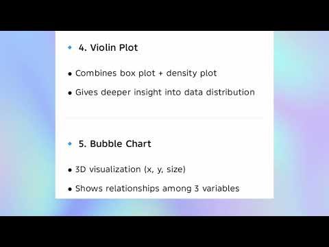 Advanced Visualization: Making Sense of Massive Datasets