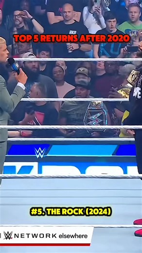 TOP 5 RETURNS AFTER 2020 🔥 #WRESTLEMANIA #wwetiktok #Rawmomemts | cm punk wwe return