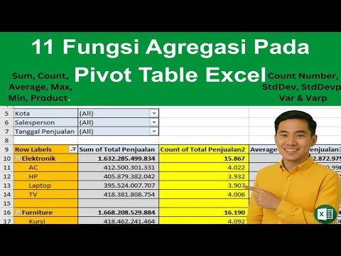 Belajar Pivot Table Microsoft Excel :11 FUNGSI AGREGASI Pivot Table Microsft Excel | 100% Powerful