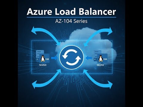 Azure Load Balancer Explained | AZ-104 Hands-On Demo with Linux VM & NGINX