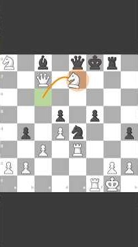 Best chess openings, midgame and endgame.