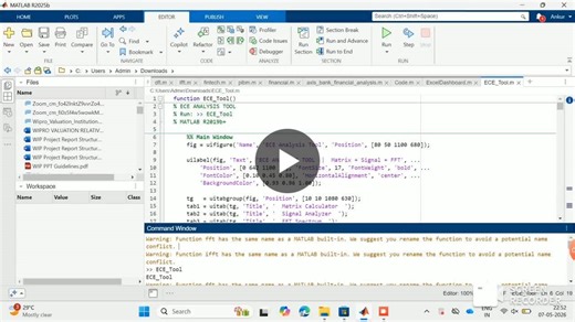 Signal Processing in Financial Modeling with MATLAB | Ankur Ranjan posted on the topic | LinkedIn