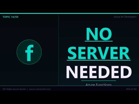 Azure Functions (Serverless) — Complete Developer Guide | Triggers, Bindings & Durable Functions
