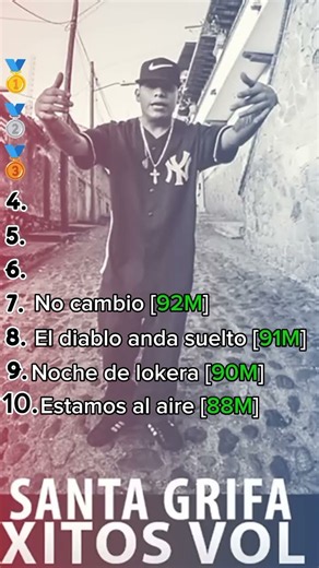 Las 10 Canciones más escuchadas de "La santa grifa" # #canciones #santagrifa #top