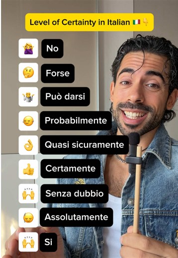 How Certain are you in Italian 🤔🇮🇹 #italian #italiano #LearnItalian #speakitalian #italia